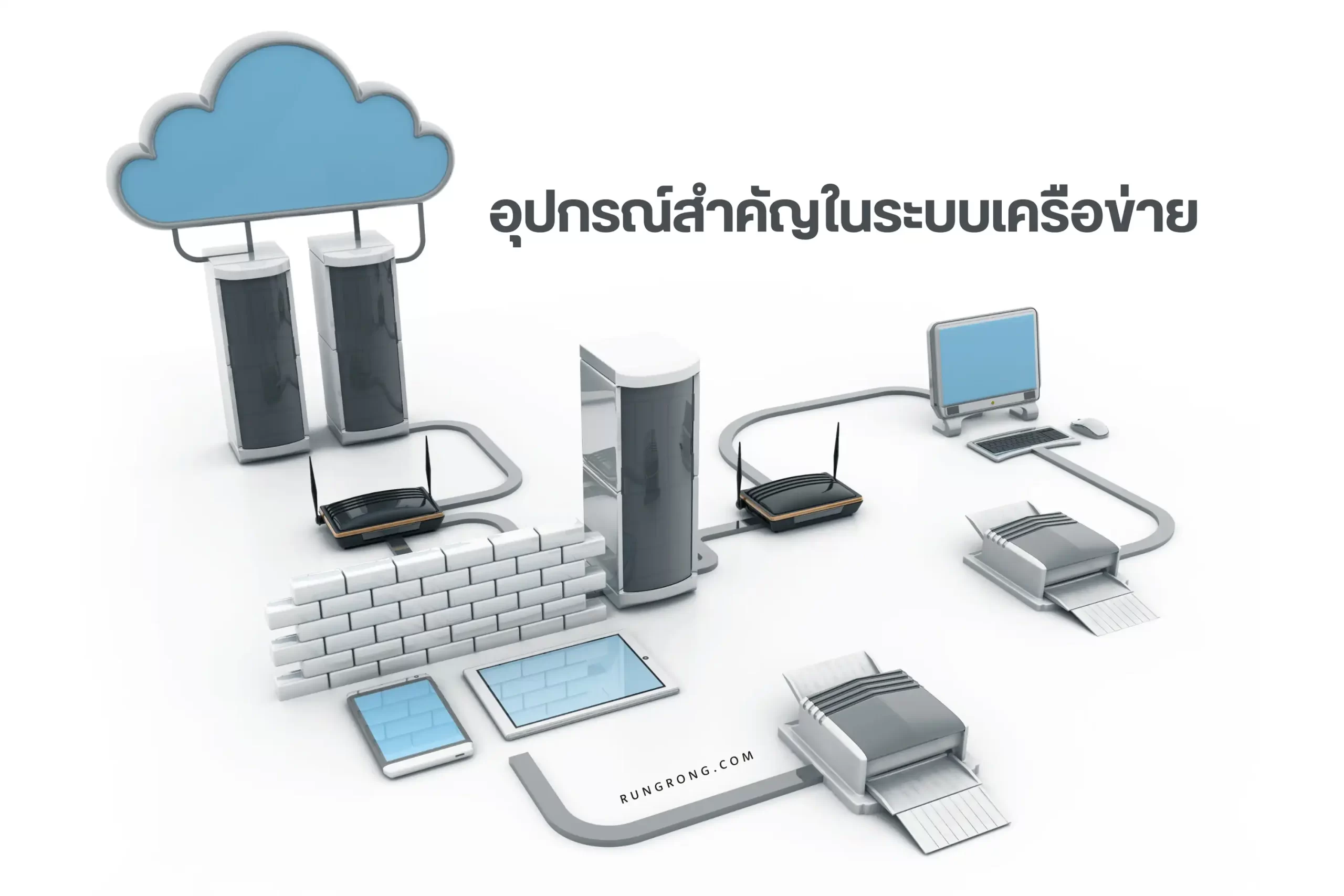 อุปกรณ์สำคัญในระบบเครือข่าย Router, Switch, Hub ต่างกันอย่างไร? 1 อุปกรณ์สำคัญในระบบเครือข่าย